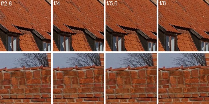 Wycinki z okolic centrum (górne) i brzegu kadru (dolne) dla ogniskowej 24 mm.
Pełna rozdzielczość
© Paweł Baldwin