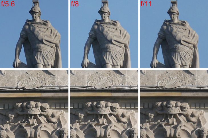 Wycinki do testu rozdzielczości telezooma przy ogniskowej 100 mm. Środek kadru na dole, brzeg na górze. Pełna rozdzielczość