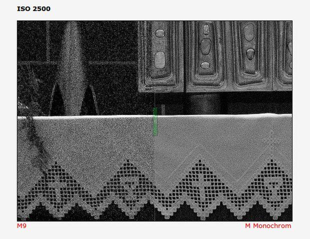 Leica M9 vs M Monochrom na RDF (©David Farkas/Red Dot Forum)