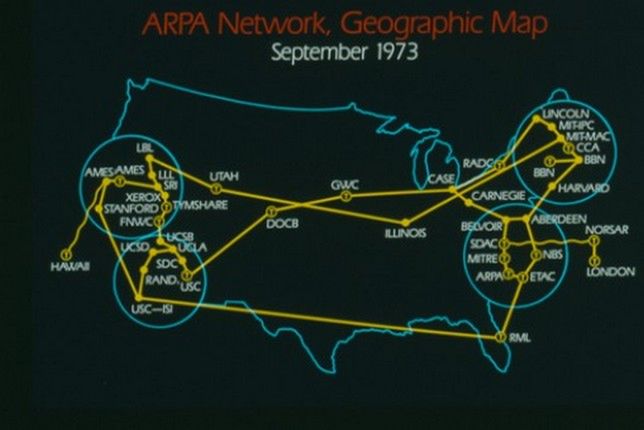 Сеть internet появилась в 1960 году как сеть arpanet совместный проект министерства обороны