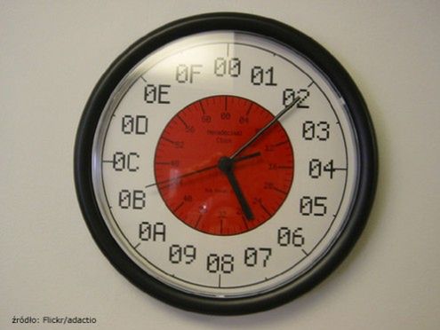 timer clock google