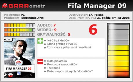 fifa manager 09 tips