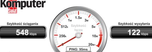 Prędkość łącza internetowego prędkość łącza internetowego
