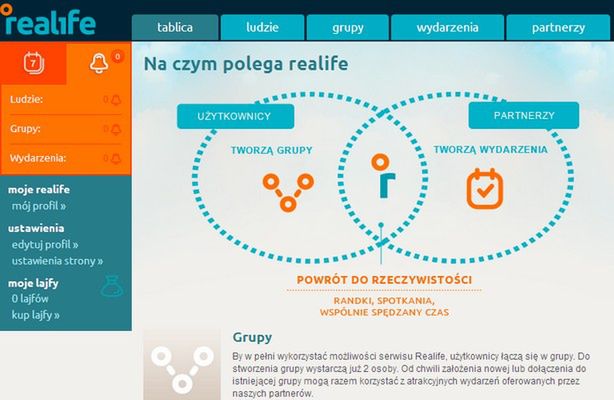 Xpersonals.com - internetowa społeczność randkowa