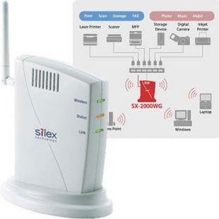 silex sx-2000wg driver