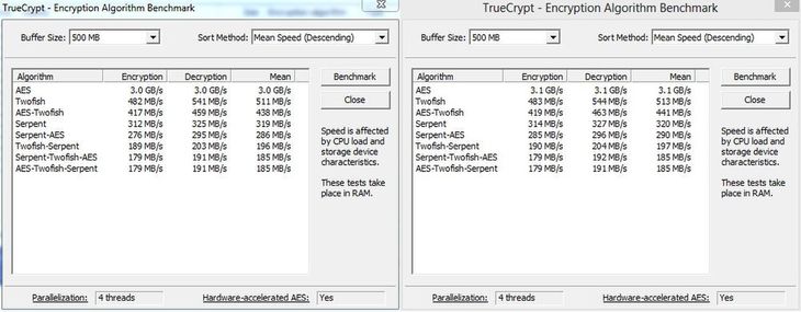 truecrypt 7.1 a windows 10