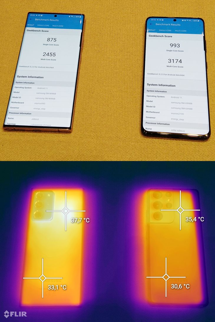 samsung s21 benchmark
