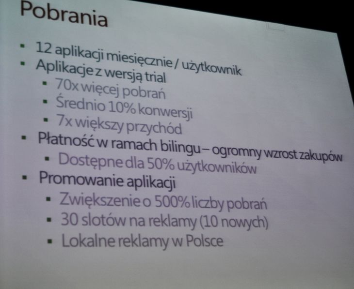 Sugestie dotyczące nazwy użytkownika do randek internetowych