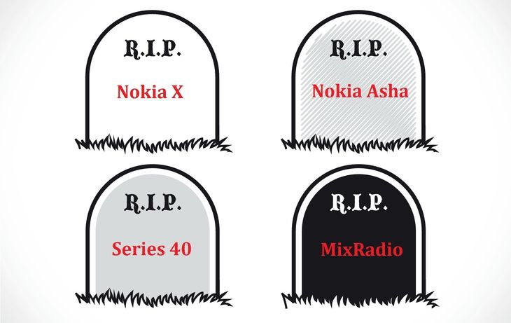 Zmodyfikowane zdjęcie Gravestone - rest in peace - illustration