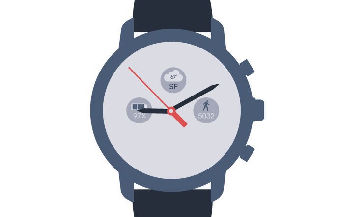 snapdragon 3100 watches release date