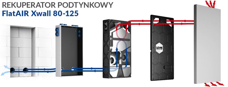 Alnor rekuperator podtynkowy FlatAir