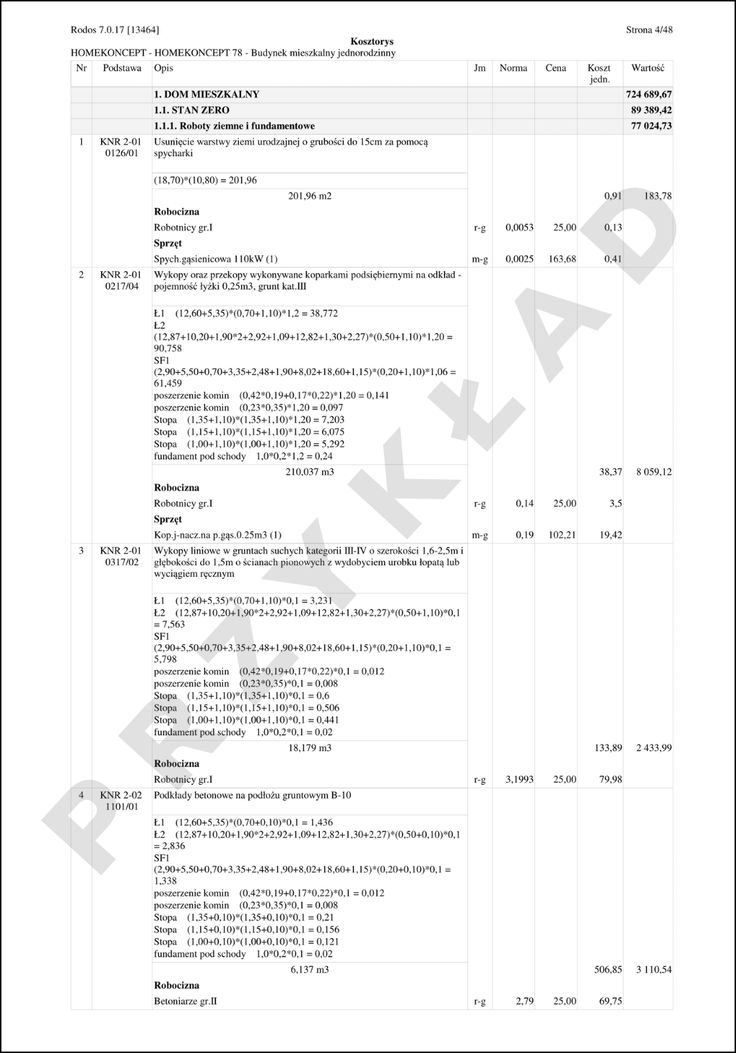 kosztorys budowy domu przykład