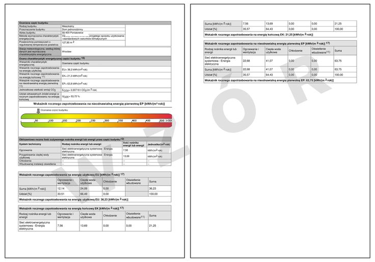 projektowana charakterystyka energetyczna budynku przykład
