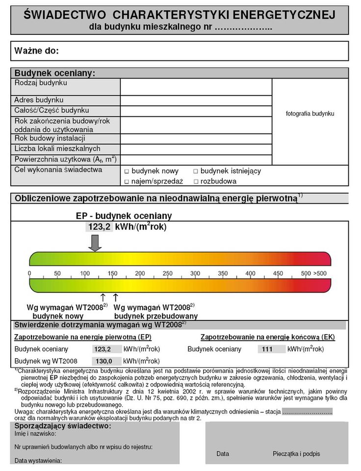 świadectwo energetyczne wzór