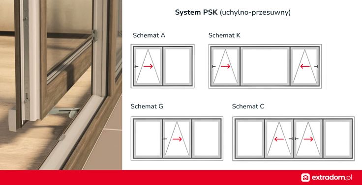 system psk układy ruchu skrzydeł.png