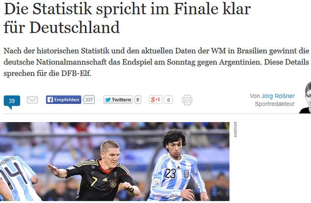 welt.de