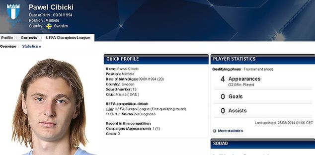 profil Pawła Cibickiego na UEFA.com