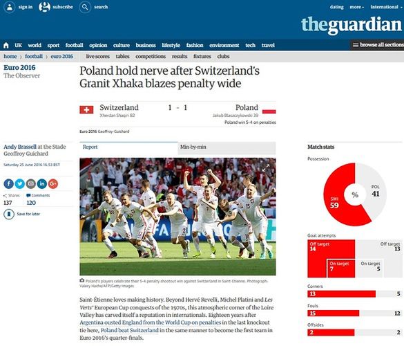 theguardian.com