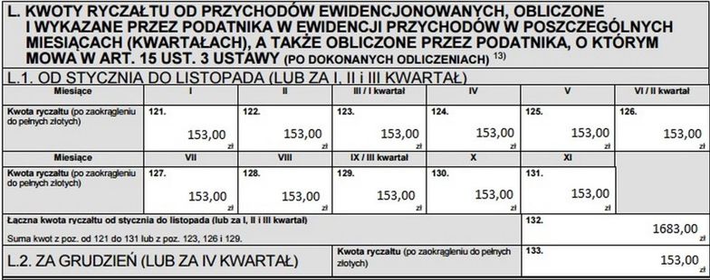 Jak Wypełnić Pit 28 Instrukcja Krok Po Kroku Dla Wynajmujących Mieszkania Moneypl 2587