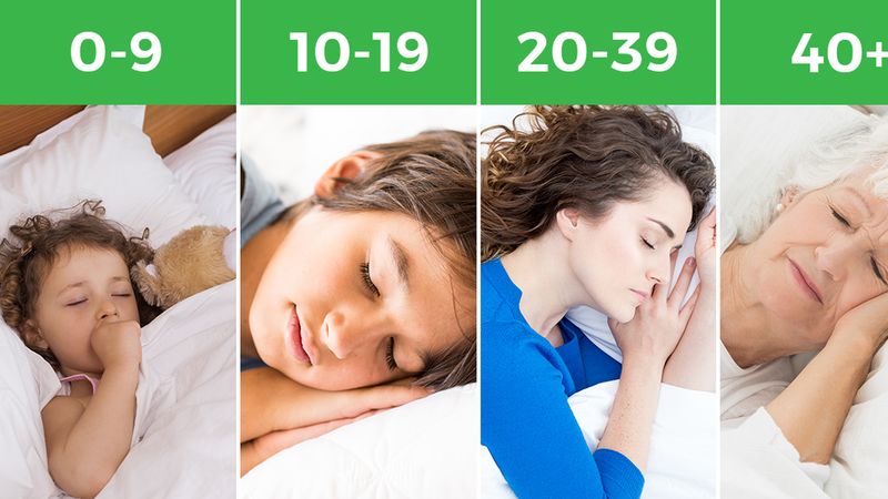 Odpowiednia ilość snu rozwiąże wiele problemów ze zdrowiem. Zobacz, ile godzin powinieneś spać