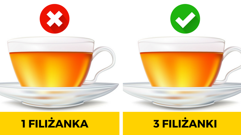 8 herbat, które spalają więcej tłuszczu niż godzina na siłowni. Pij codziennie!