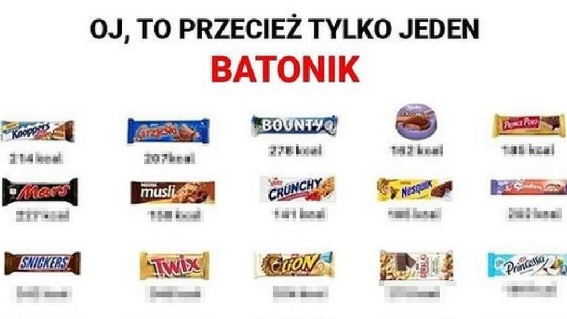 Sprawdziliśmy ile kcal mają popularne batoniki i zestawiliśmy je ze ...