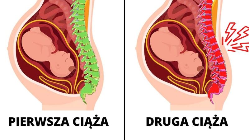 10 rzeczy, o których powinnaś wiedzieć zanim zdecydujesz się na drugą ciążę