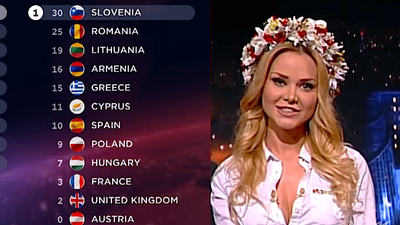 Punkty z Polski. Ola Ciupa