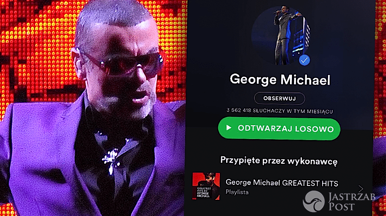 George Michael Spotify