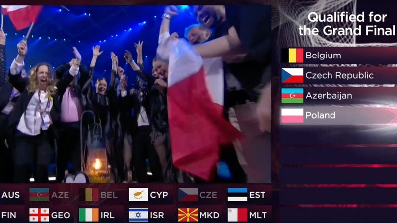 POLSKA W FINALE Eurowizji 2022! Oto 10 państw, które awansowały do wielkiego finału!