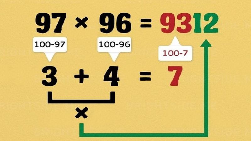 7 matematycznych sztuczek, które powinien znać każdy uczeń. Naprawdę przydatne!