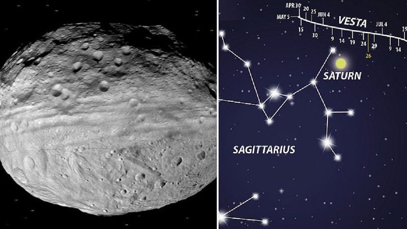 Asteroida Westa znajduje się tak blisko Ziemi, że jest widoczna gołym okiem na nocnym niebie