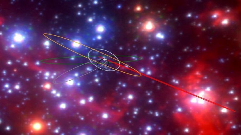 Astronomowie odkryli nową klasę dziwnych obiektów w samym centrum Drogi Mlecznej