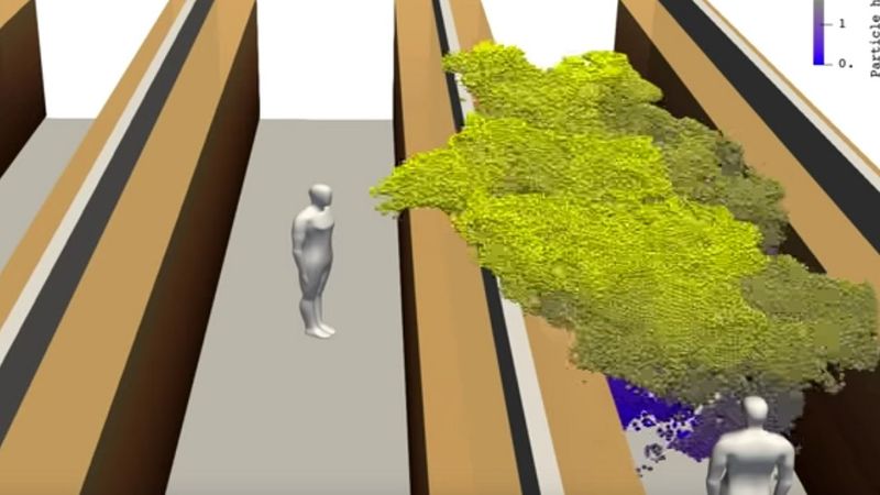 Krótka symulacja pokazuje, jak daleko patogeny mogą być transmitowane w miejscach publicznych