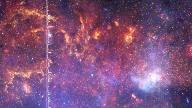 Niektóre z najbardziej spektakularnych zdjęć Drogi Mlecznej zostały zmienione w melodie