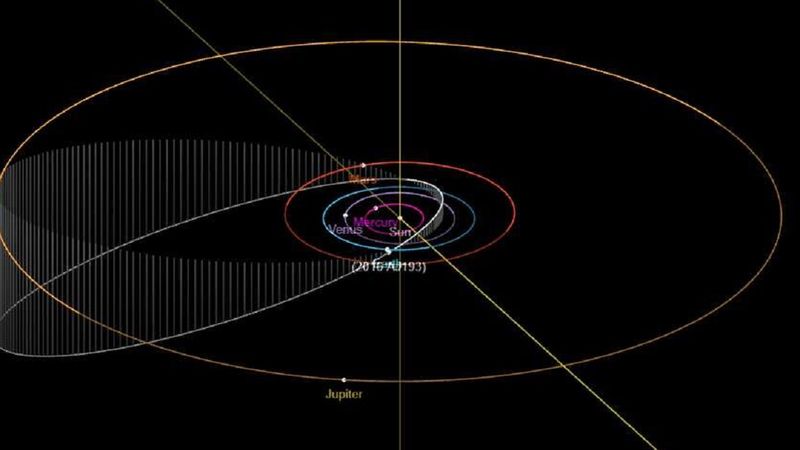 Gigantyczna asteroida wielkości góry już dziś pojawi się w sąsiedztwie naszej planety