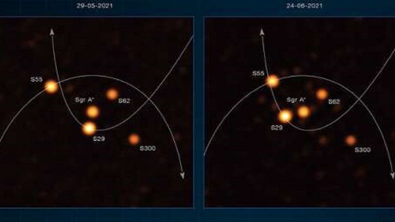 Najlepsze ujęcia ukazujące gwiazdy krążące wokół supermasywnej czarnej dziury w Drodze Mlecznej