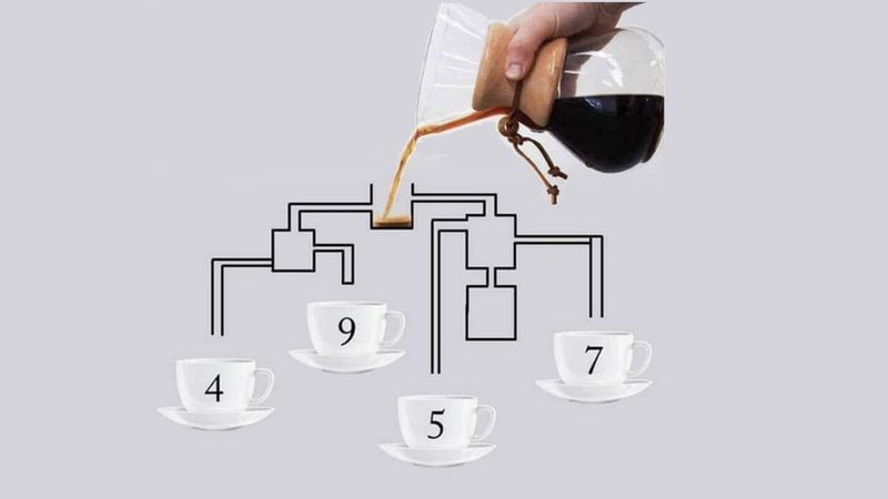 Która filiżanka napełni się kawą jako pierwsza? Przemyśl to, bo odpowiedź nie jest wcale prosta