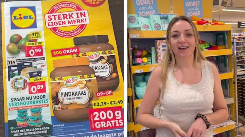 Ceny produktów spożywczych w Holandii