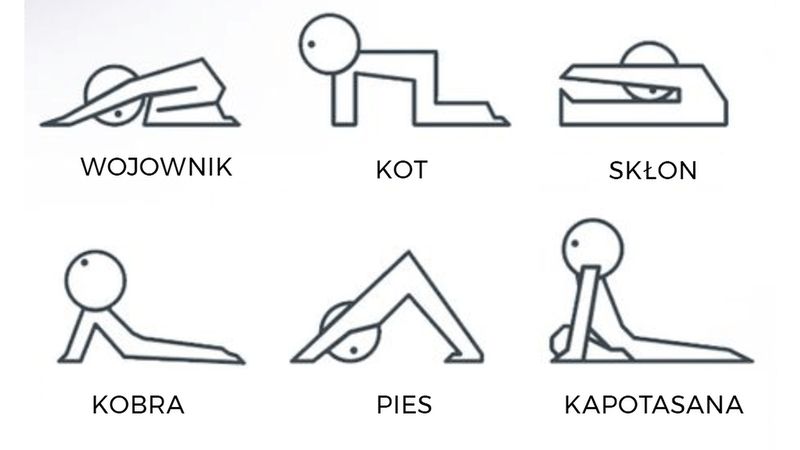 6 prostych i skutecznych pozycji jogi. Rozluźniają mięśnie jak masaż!