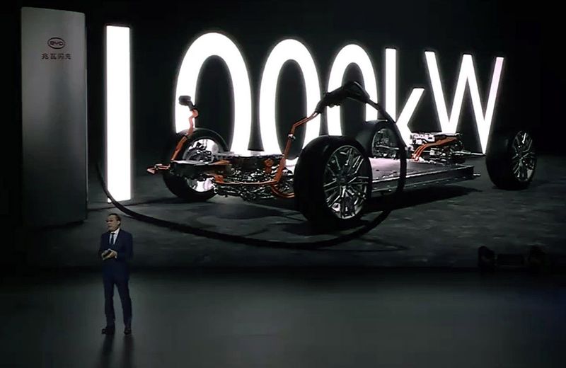 byd ultraszybkie ładowanie