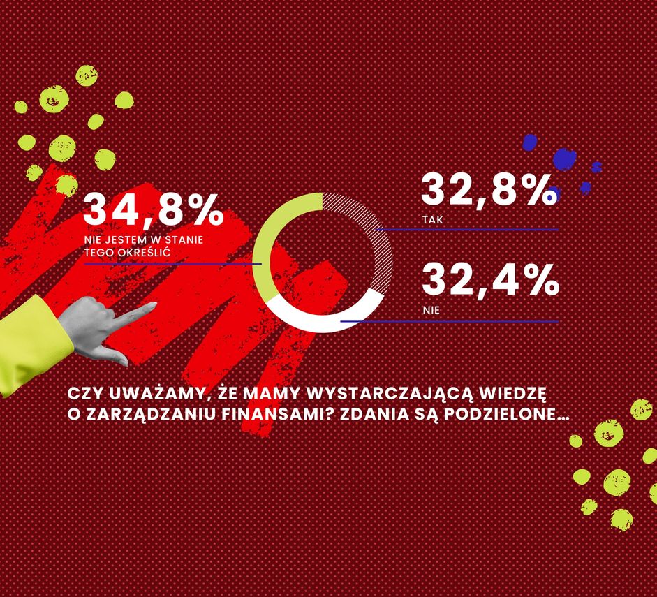 Badanie BioStat dla WP zostało przeprowadzone w lutym 2025 roku przez Centrum Badawczo-Rozwojowe BioStat metodą CAWI na grupie 1000 kobiet i mężczyzn w wielku od 18 do 30 lat. 