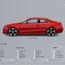 Marzysz o Audi RS5? Skonfiguruj swój wyśniony model!