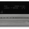 Nowe amplitunery Harman Kardon