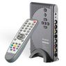 Hybrydowy tuner HD od AVerMedia