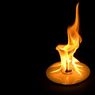 Overburning ? co to takiego?