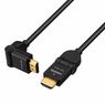 Zginane HDMI Sony