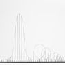 Ekstremalny roller coaster - przejechać się i umrzeć