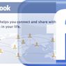Konto na Facebooku - nie tak łatwo się go pozbyć...