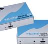 HDMI Extender